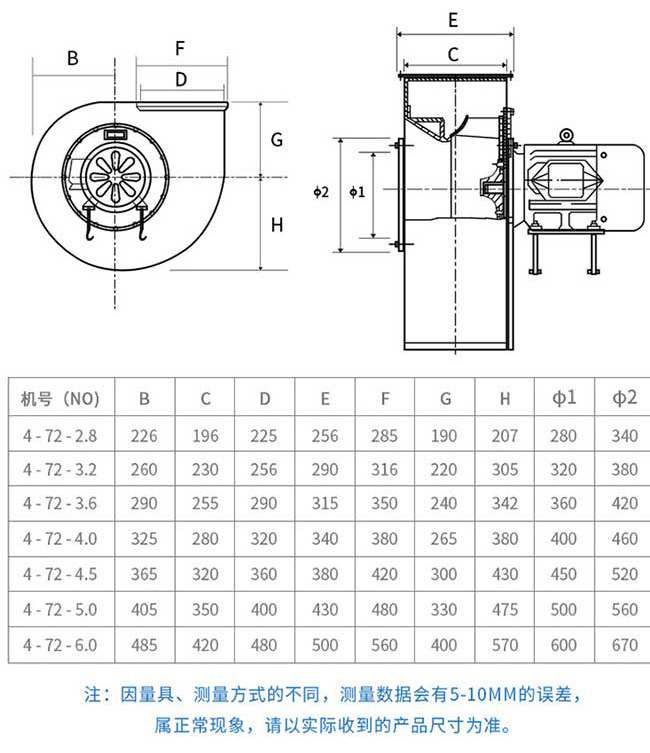 4-72型离心风�? onmousewheel=